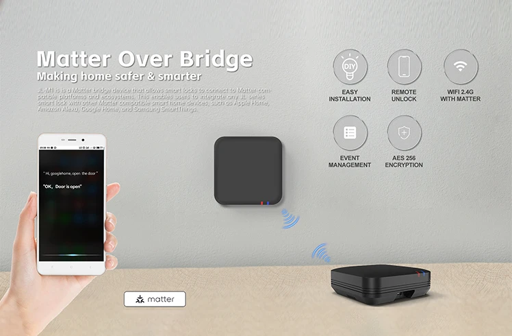 Introducing the LATEST Matter Bridge &ndash;&nbsp;GW-M1